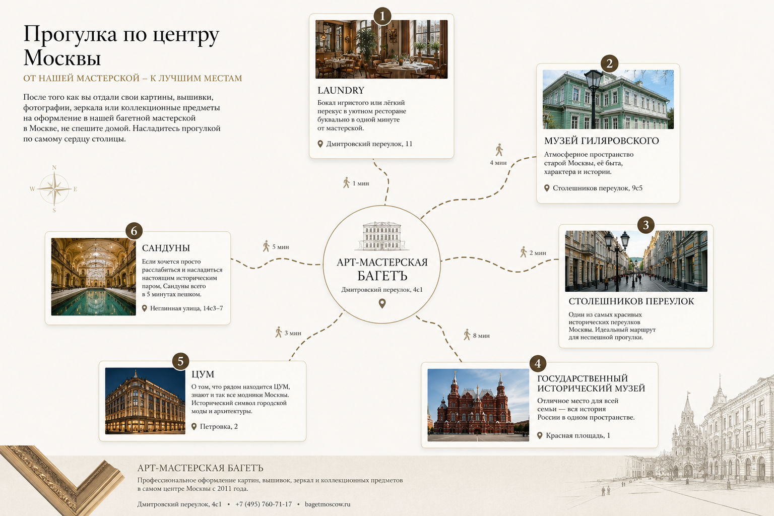 Что посмотреть рядом с Арт-мастерской Багетъ